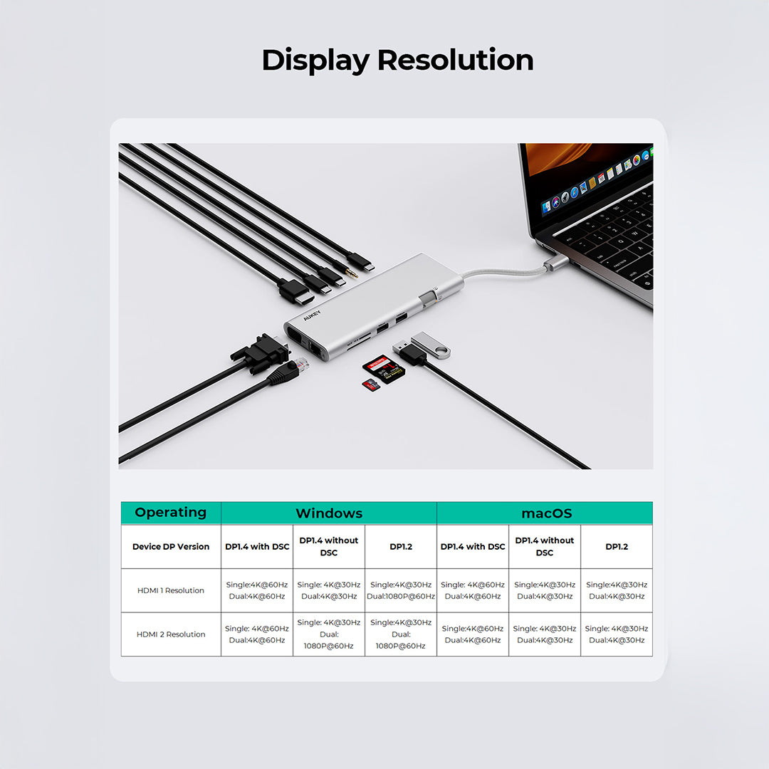 UH-CUHV01 OfficeDok 11-in-1 USB-C Hub