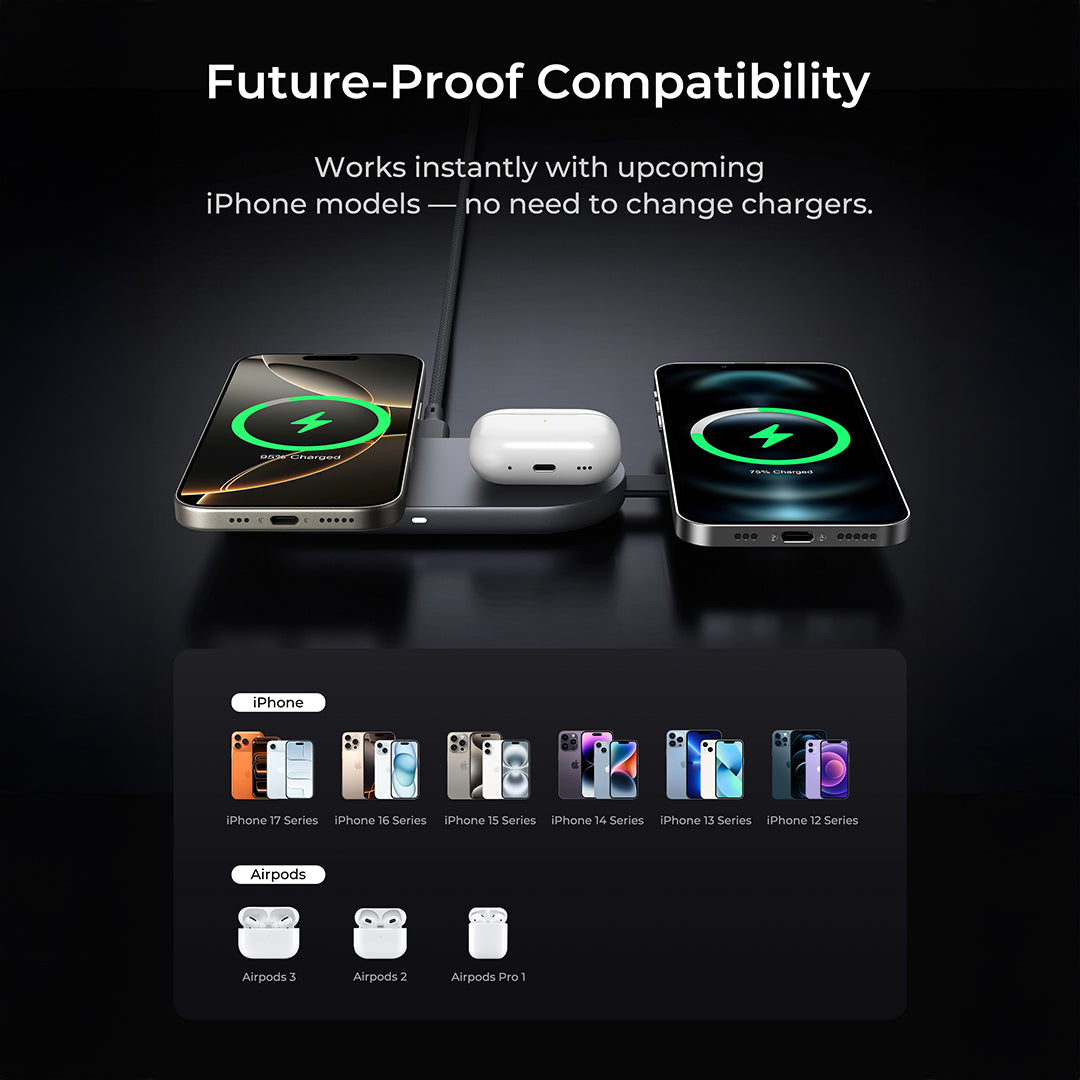 LC-MC314 Qi2.25W Foldable 3-in-1 Magnetic Fast Wireless Charger