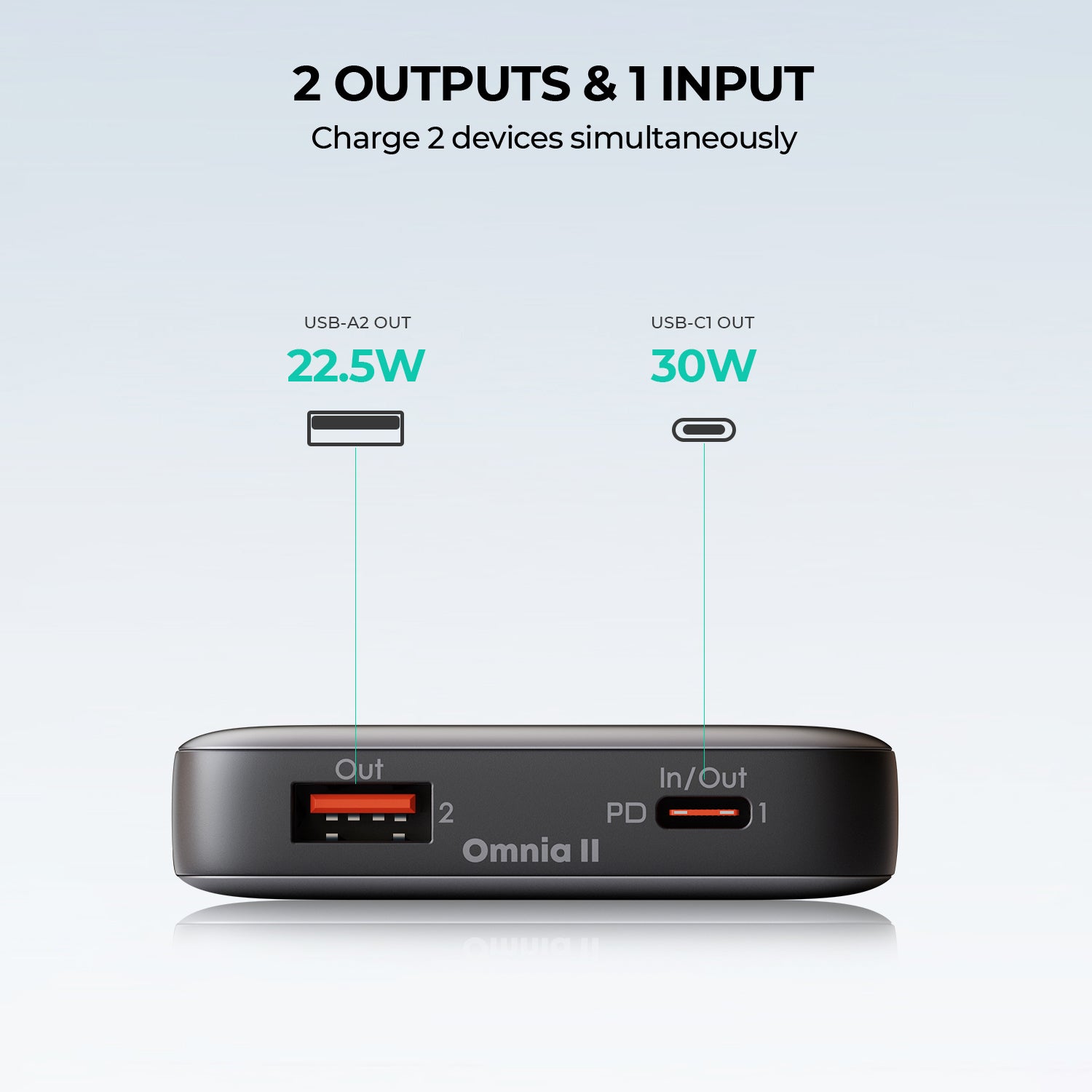 PB-Y41 Sprint X 30W PD 10K mAh Fast Charging USB C PD 3.0 Power Bank