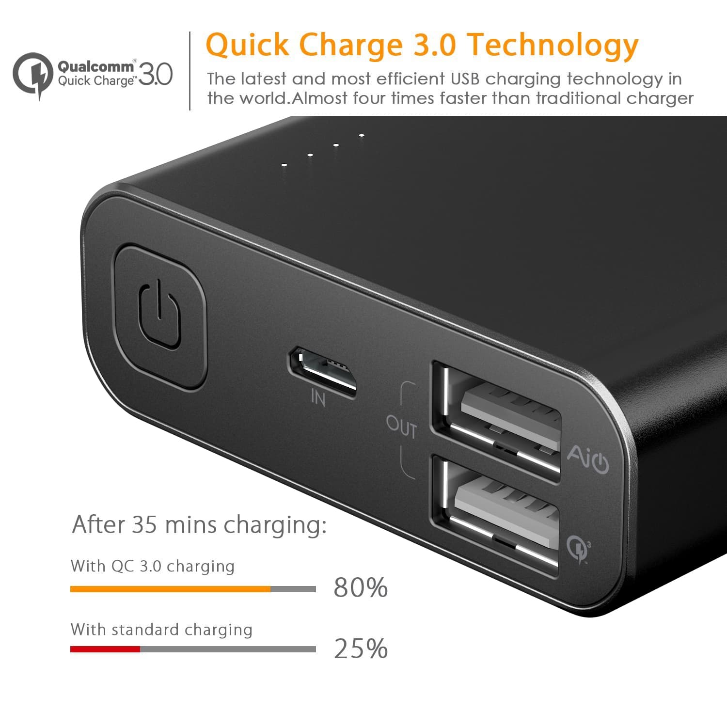 AUKEY PB-AT20 Premium 20100mAh Qualcomm Quick Charge 3.0 Power Bank - Aukey Malaysia Official Store