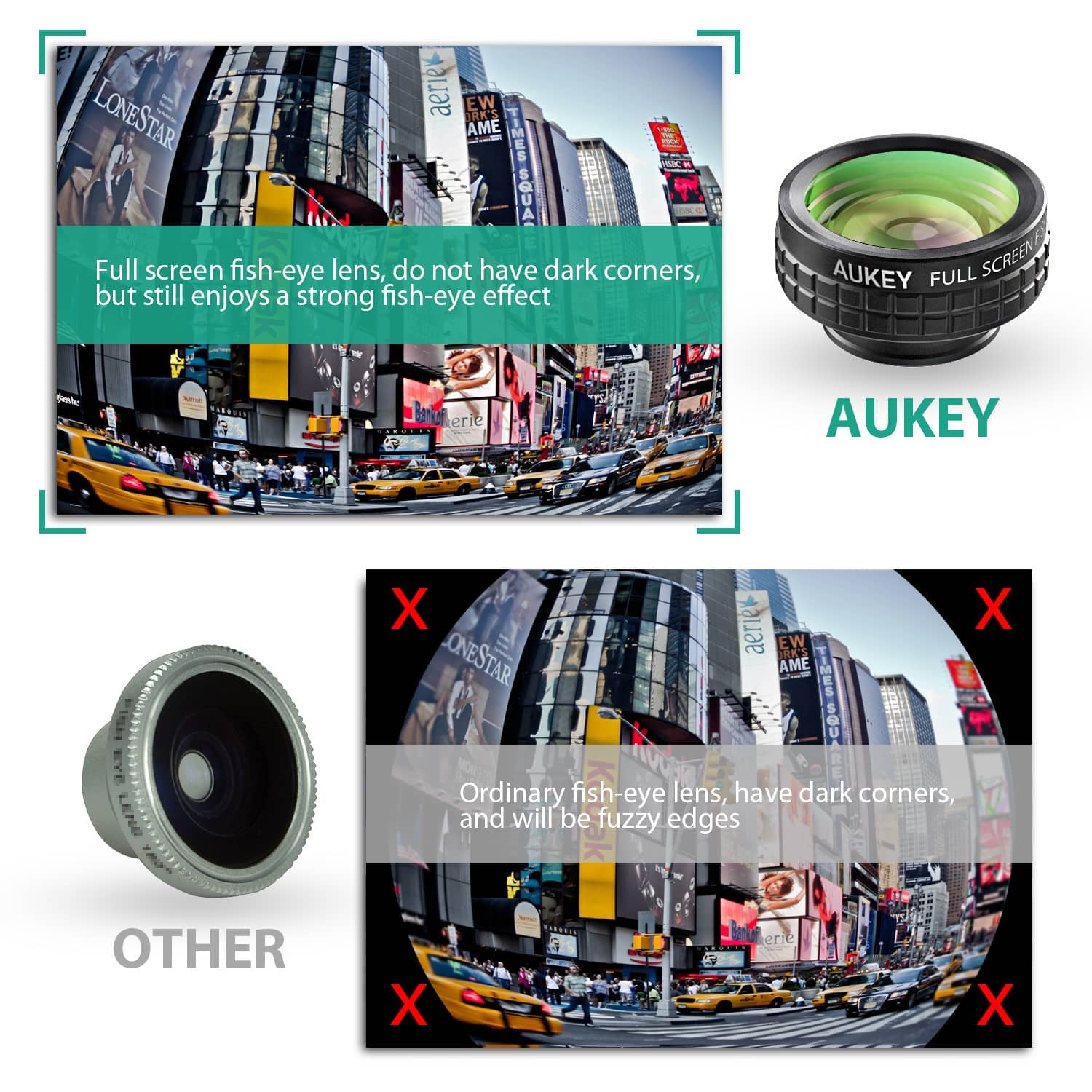AUKEY PL-A1 Optic Pro 180° Fisheye + 110° Wide Angle + 10X Macro Mini Clip-on Lens - Aukey Malaysia Official Store