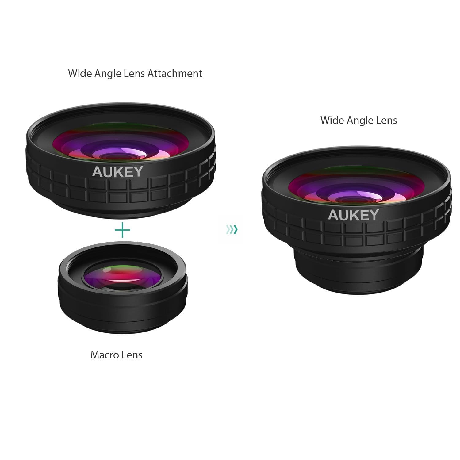 Aukey PL-Wd07 lens info [center]