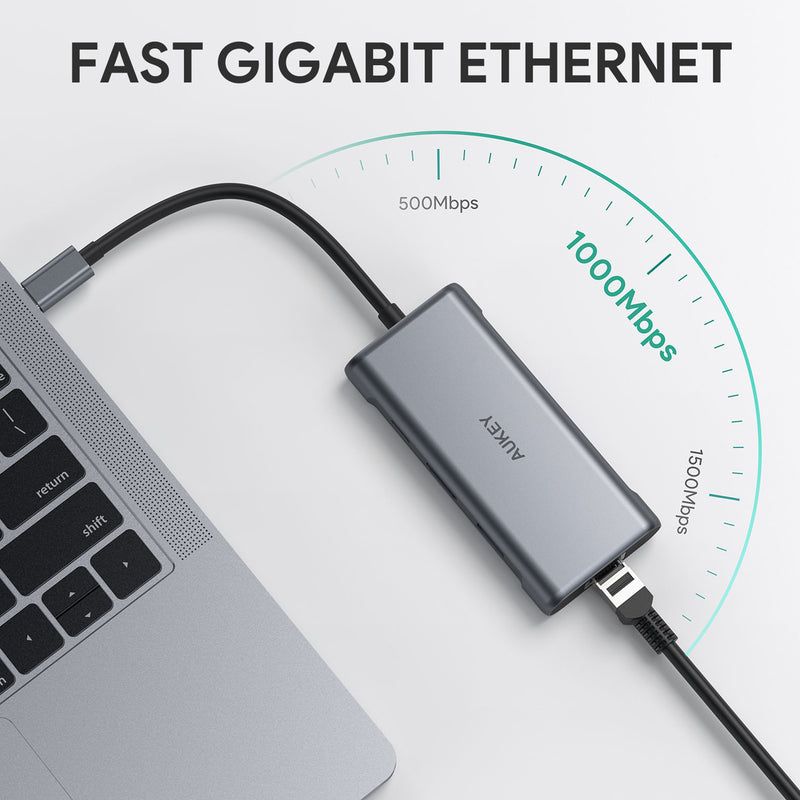CB-C75 6-In-1 100W USB C Hubs With HDMI USD3.0 Ethernet