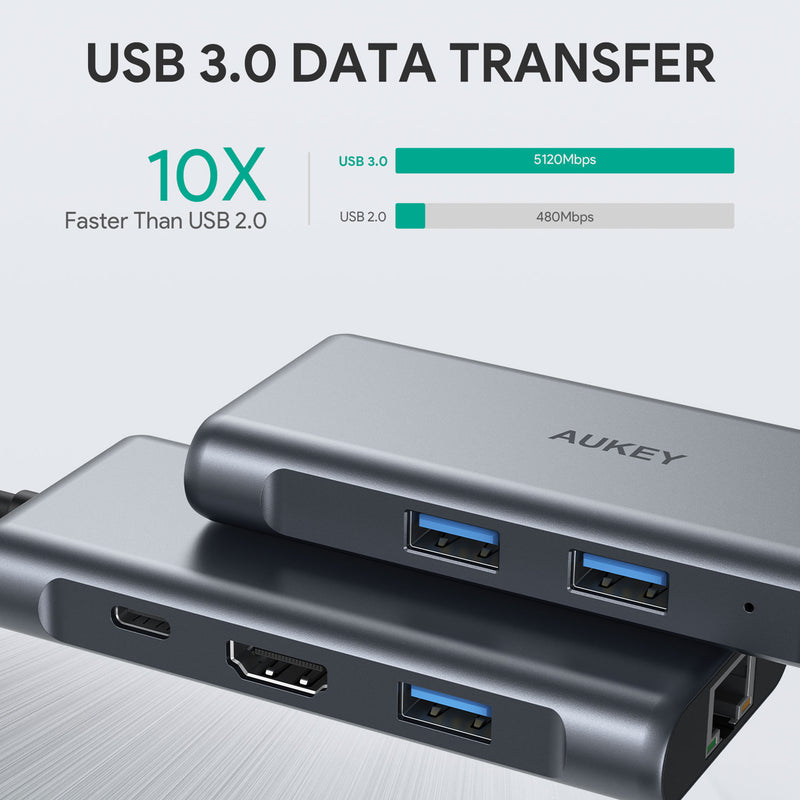 CB-C75 6-In-1 100W USB C Hubs With HDMI USD3.0 Ethernet