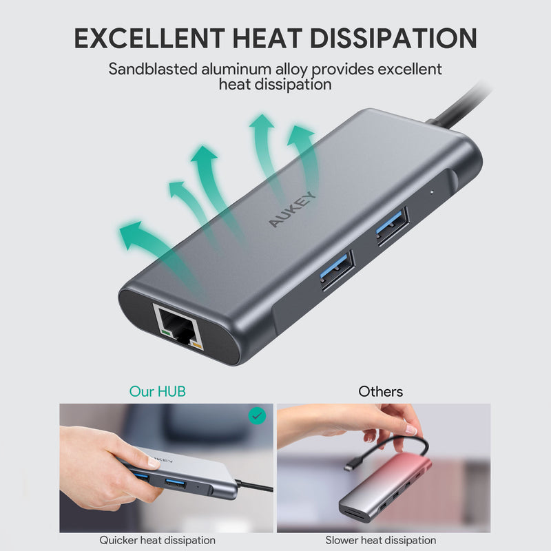 CB-C75 6-In-1 100W USB C Hubs With HDMI USD3.0 Ethernet