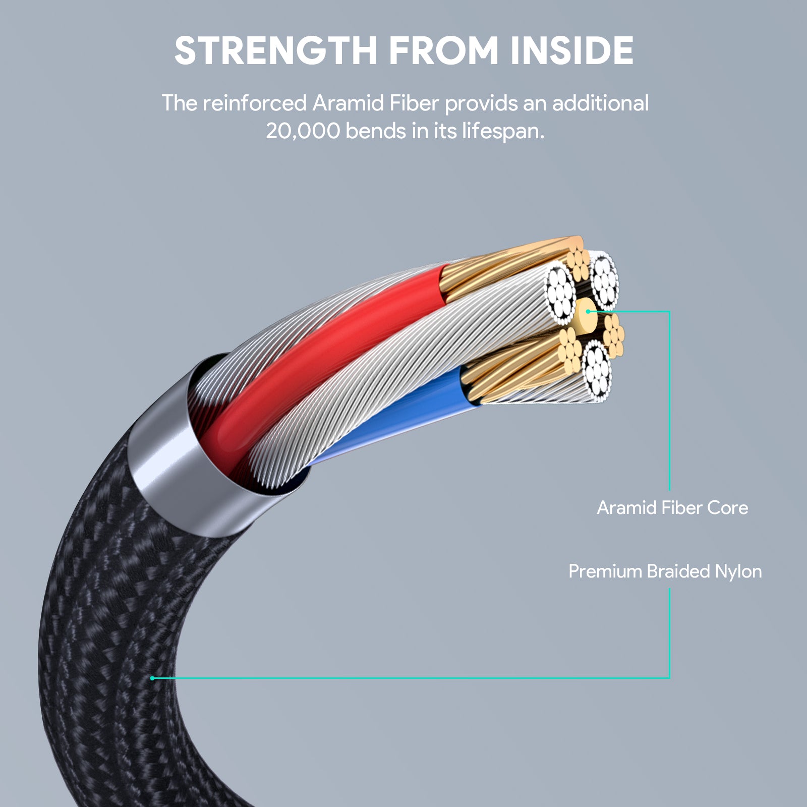 CB-KCL1 Circlet CL Aramid Fiber Core USB-C to Lighting Cable Type C PD Cable