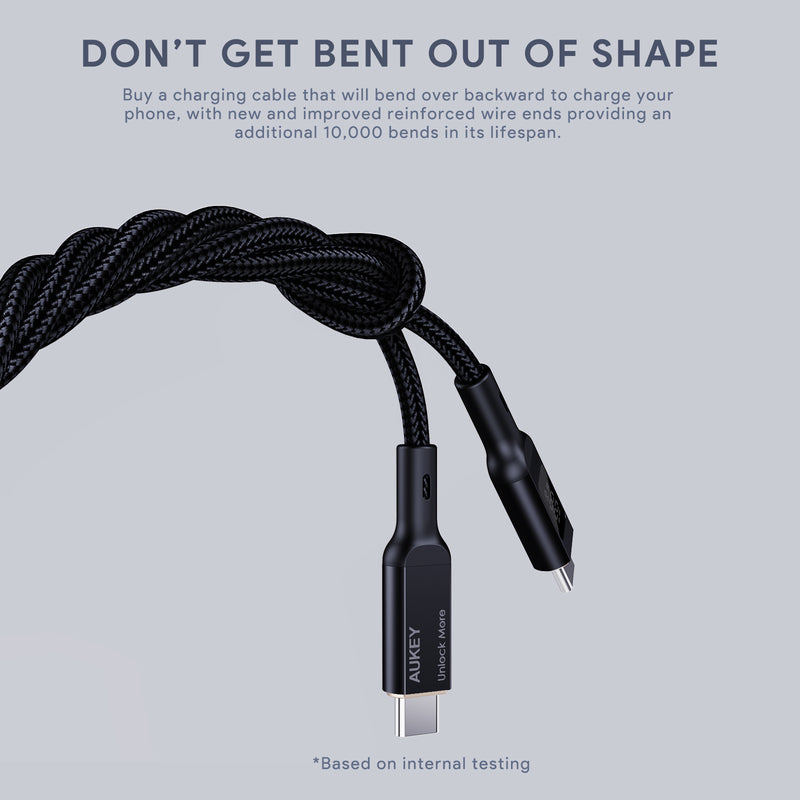 CB-MCC101 Circlet Blink 100W Nylon Braided USB C to C Cable with LCD Display