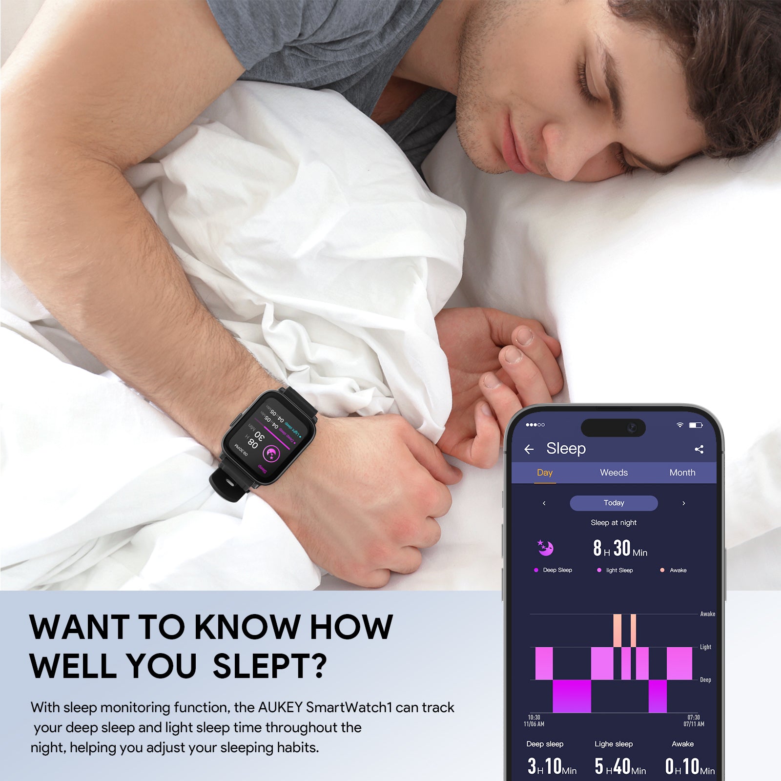SW-1 Smartwatch Fitness Tracker with 10 Sport modes tracking & Customise watch faces