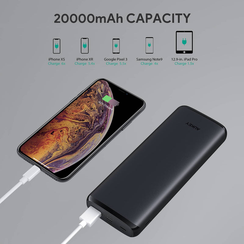 PB-Y23 18W Power Delivery USB C 20000mAh Power Bank With Quick Charge 3.0