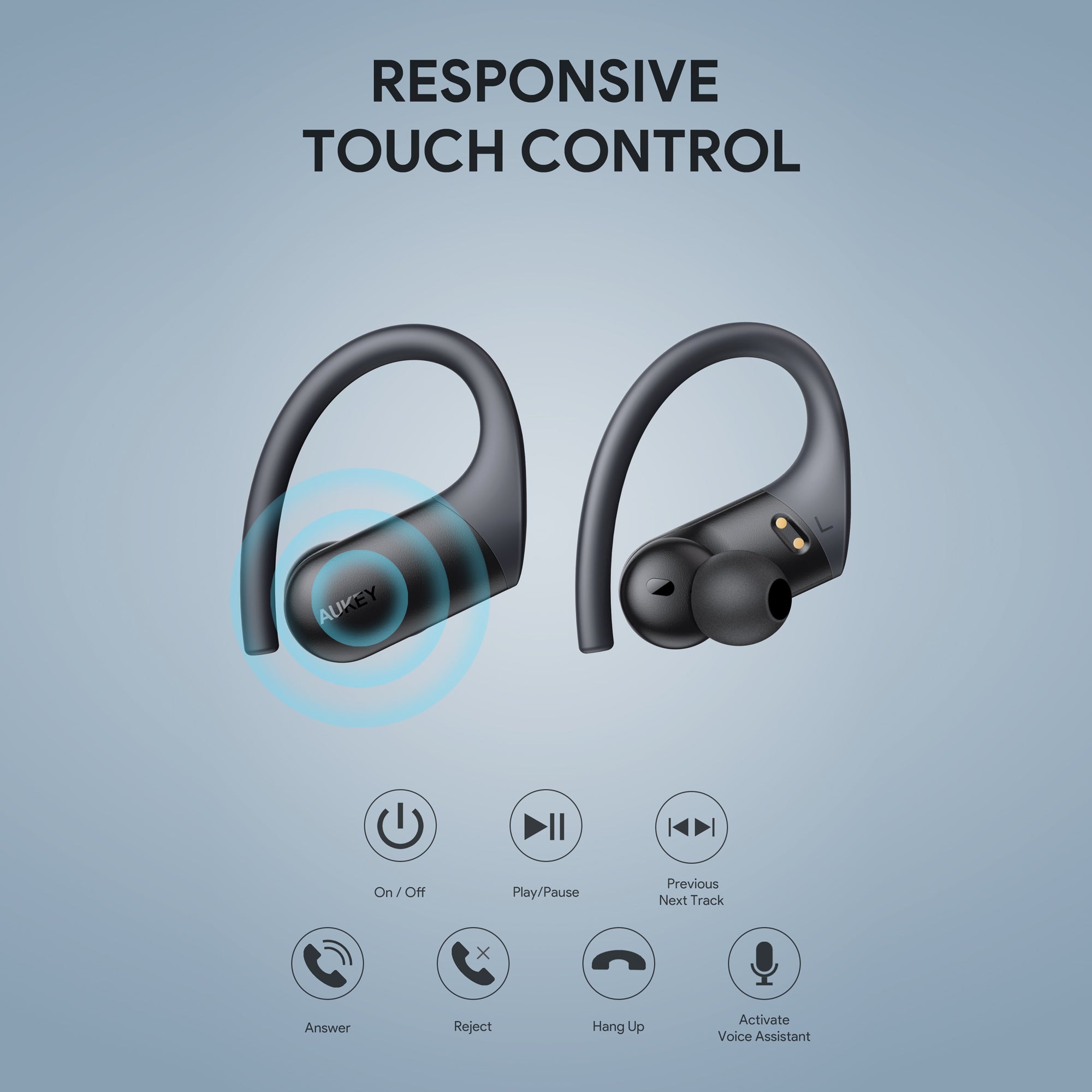 EP-T32 Wireless Charging Earbuds Elevation Over-Ear IPX8 with CVC 8.0